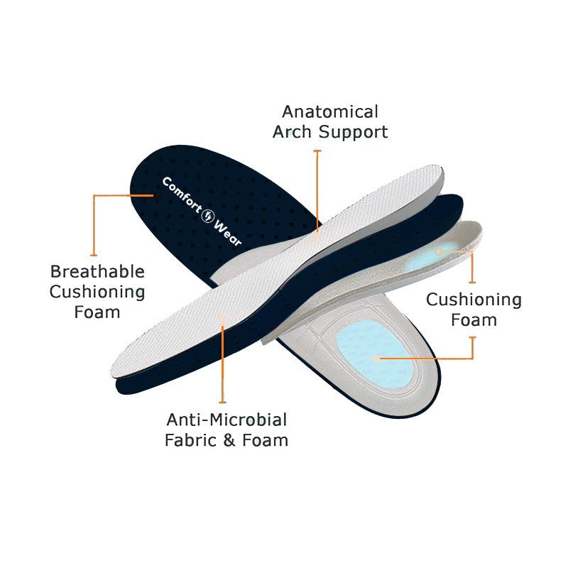 Orthopedic Pain-Relief Unbreakable Safety Shoes - Blue