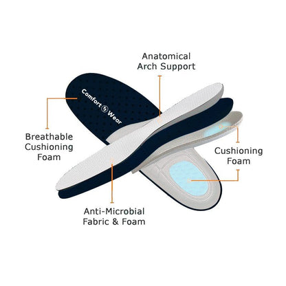 Orthopedic Pain-Relief Unbreakable Safety Shoes - Green